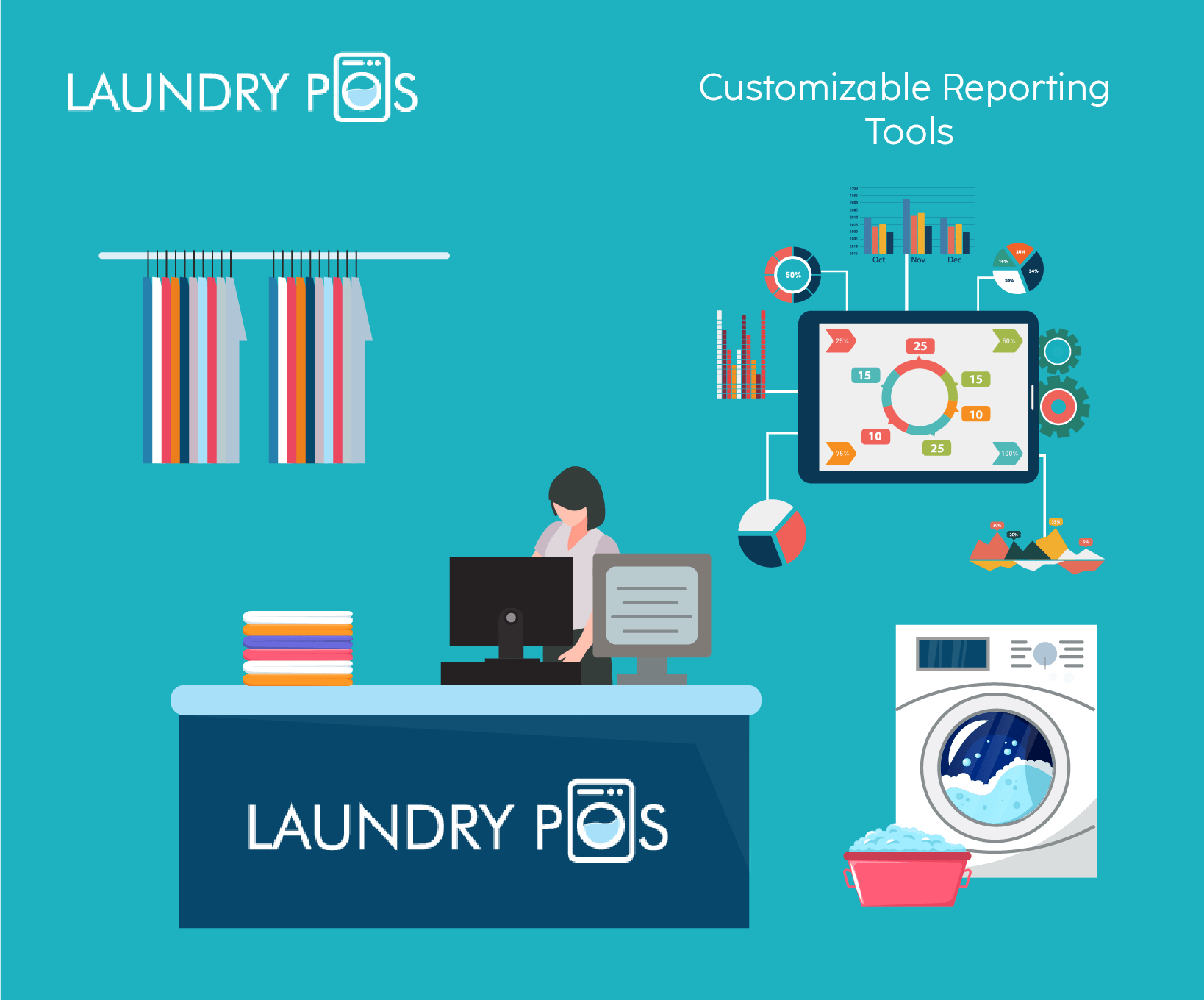 Customizable Reporting Tools